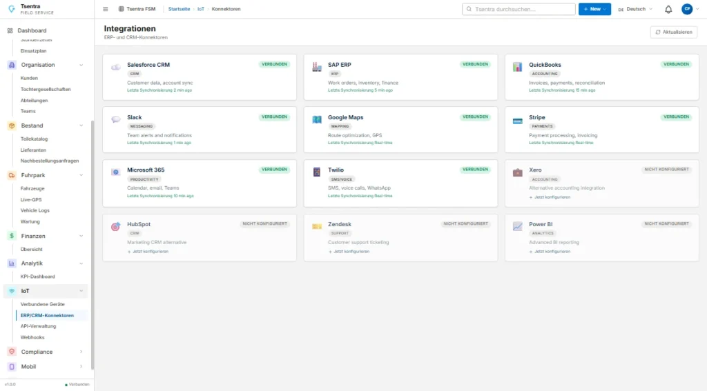 TSentra Integrationen Software ERP CRM GE