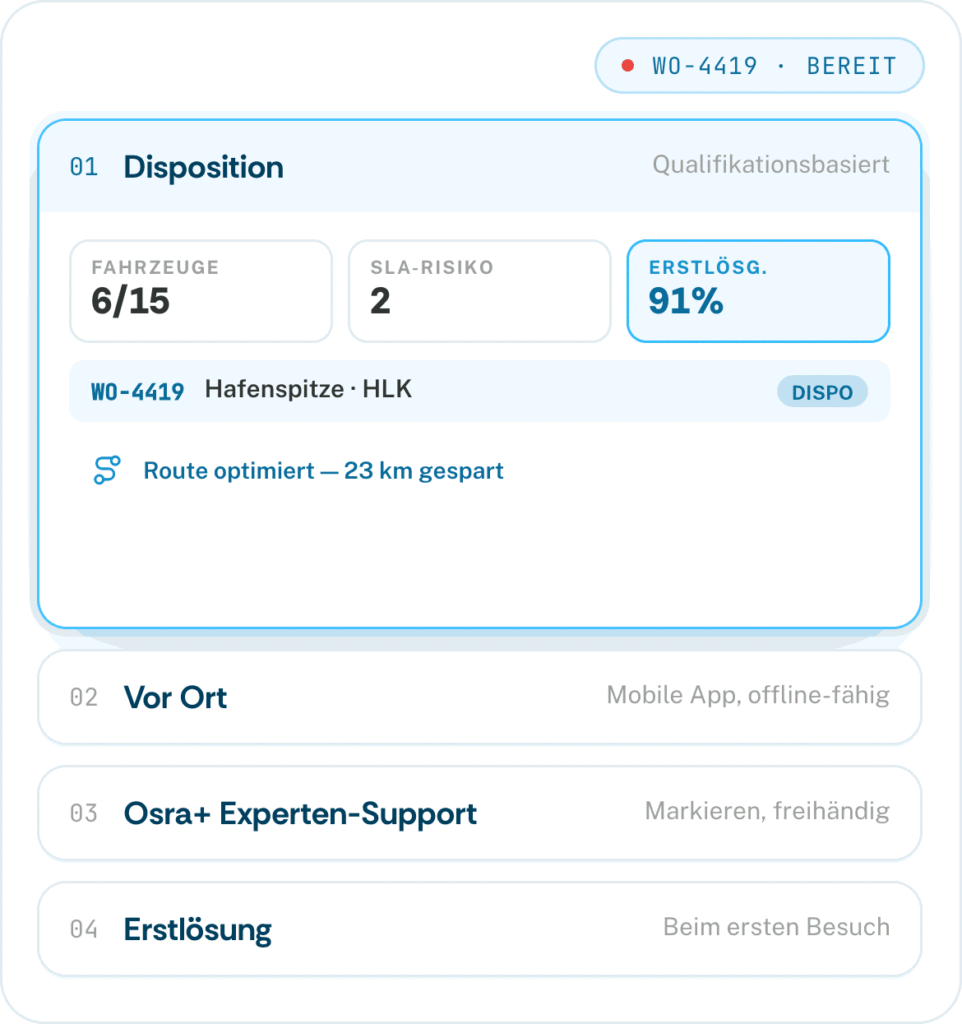tillerstack-header-mobile-de